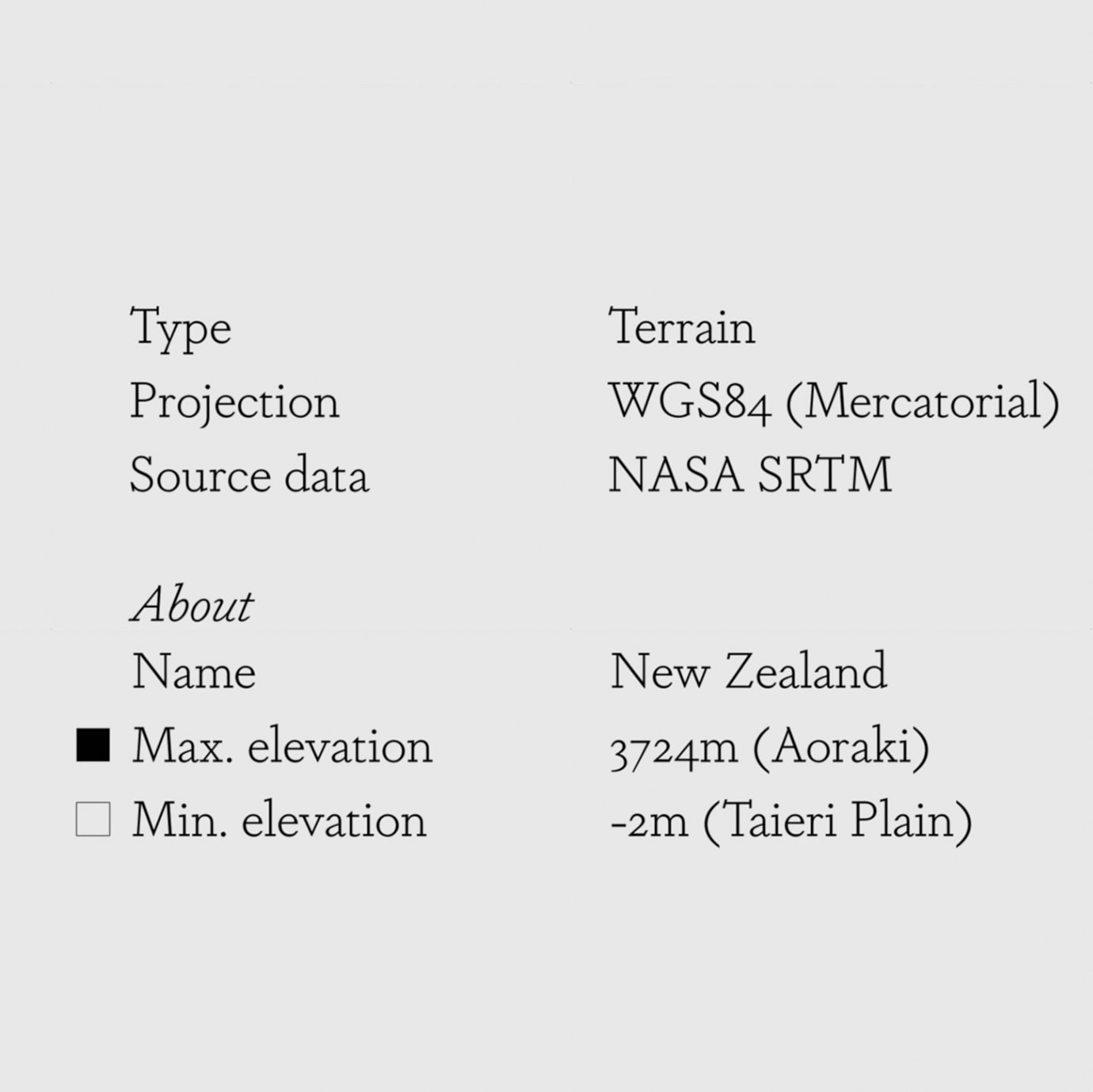 Neuseeland_ZOOM2-min